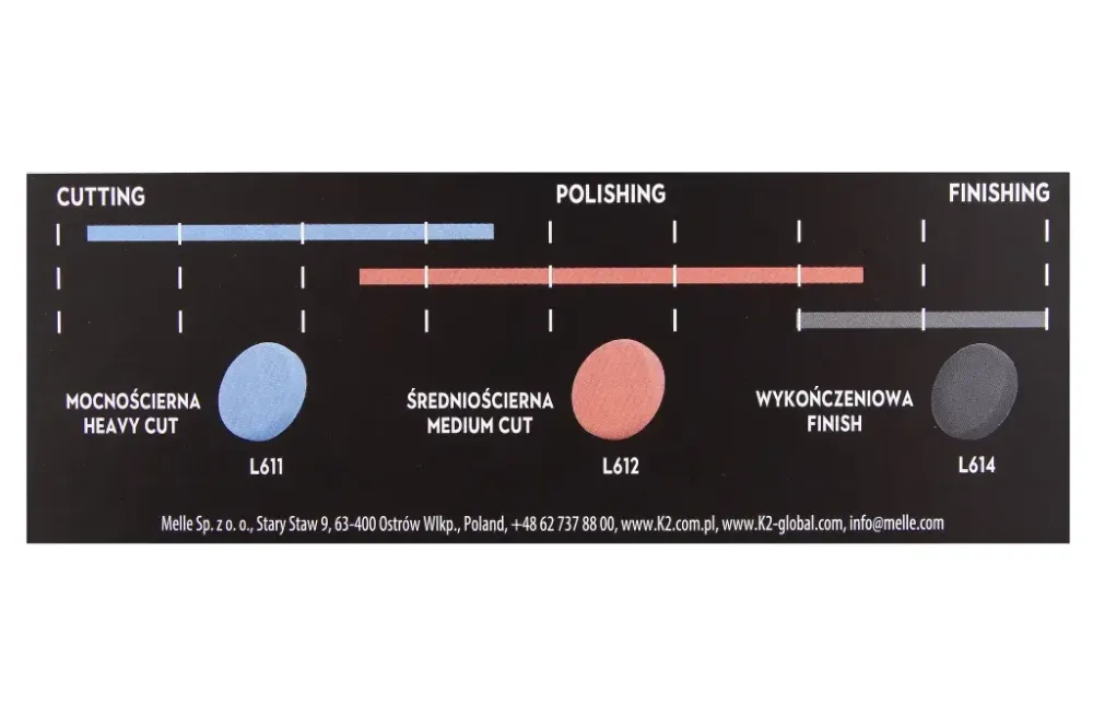 Круг полировальный GP150/25R K2 Duraflex на липучке голубой Винница - изображение 4