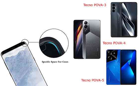 Захисне скло HyperGlass Pro для Tecno POVA-3, POVA-4, POVA-5 – максимальна чутливість та захист Київ