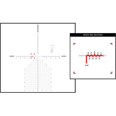 Оптичний приціл Primary Arms SLx 3-1850 FFP сітка ACSS Athena BPR MIL з підсвічуванням (610186) Вінниця - фото 6