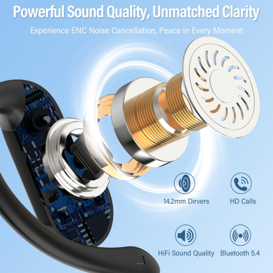 Беспроводные наушники Dusonlap E6 Bluetooth 5.4, открытые, Hi-Fi стерео, ENC, 32 ч, IPX7, для спорта и бега Киев