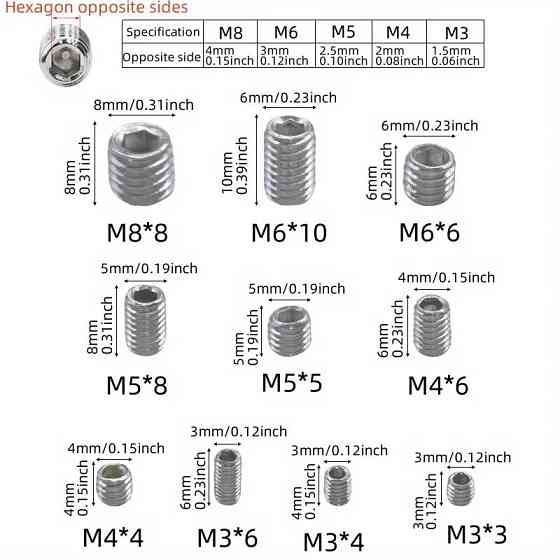 Винти DIN916 з внутрішнім шестигранником, 300 шт, нерж. сталь Київ