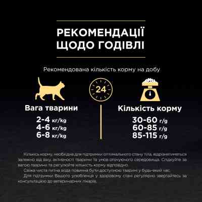 Сухой корм для кошек Purina Pro Plan Delicate Lamb со вкусом ягненка 10 кг (7613035846944) Винница