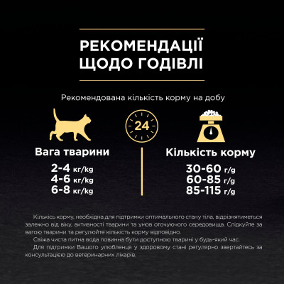 Сухой корм для кошек Purina Pro Plan Delicate Lamb со вкусом ягненка 10 кг (7613035846944) Винница - изображение 2