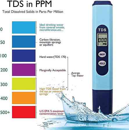 Цифровий тестер для контролю якості води TDS (товар вживаний) Луцк