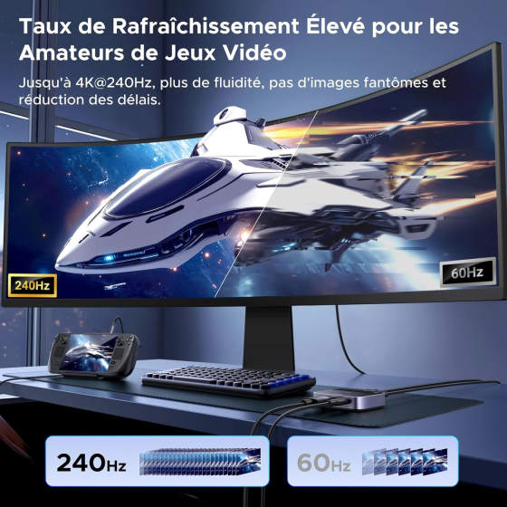 Перемикач UGREEN DisplayPort / USB-C 8K@60Hz KVM Світч 2 входи 1 вихід DP 1.4 для ПК, PS5, Xbox, MacBook Київ