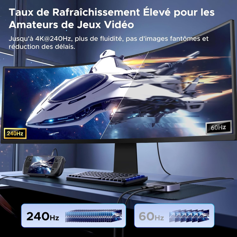Перемикач UGREEN DisplayPort / USB-C 8K@60Hz KVM Світч 2 входи 1 вихід DP 1.4 для ПК, PS5, Xbox, MacBook Київ - фото 6
