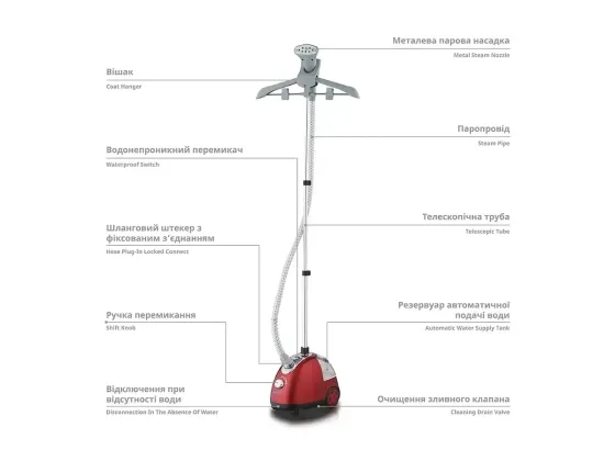 Відпарювач для одягу 3600Вт BITEK BT-3037 6716 Київ