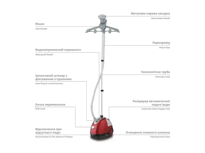 Отпариватель для одежды 3600Вт BITEK BT-3037 6716 Киев - изображение 4