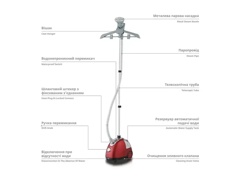 Відпарювач для одягу 3600Вт BITEK BT-3037 6716 Одеса - фото 4