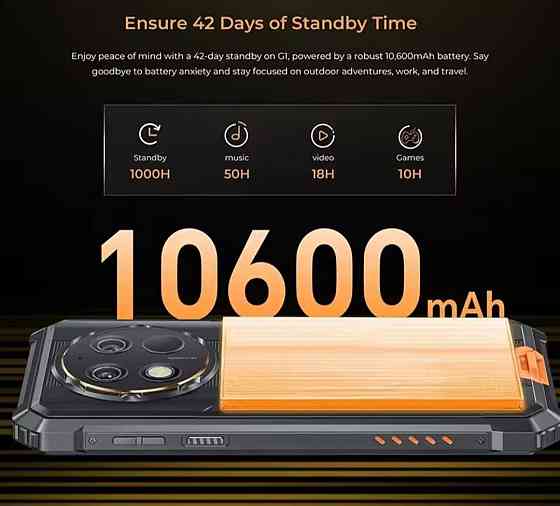 Телефон Oukitel G1 18+6/256Gb. Black 10600mAh. 18w 6.52" FHD IPS NFC Київ