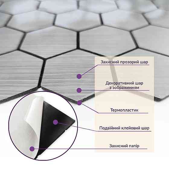 Самоклеящаяся PET мозаика 300х300х4мм SW-00001663 Киев