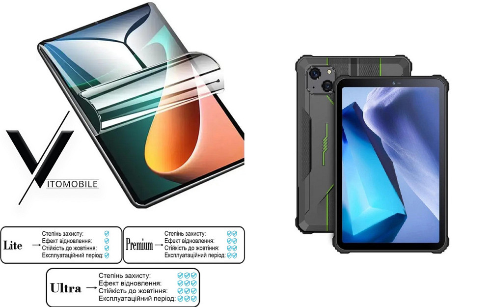 Полиуретановая пленка HyperClear Guard для Oukitel Rt3, Oukitel Rt3 Pro Киев - изображение 1