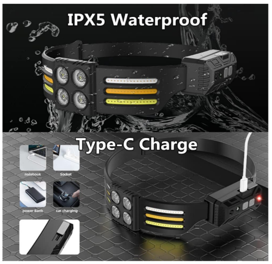 Налобний ліхтар PL-173, 4хLED, 3хCOB, Червоний, Білий, Жовтий, ЗУ Type-C, Сенсор Дніпро