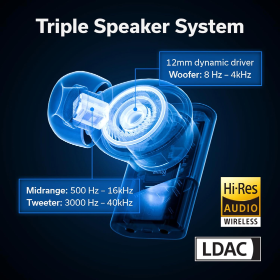 Бездротові навушники Status Pro X Black потрійний динамік LDAC Hi-Res шумозаглушення 52 дБ Bluetooth 5.3 вологозахист IP55 Київ