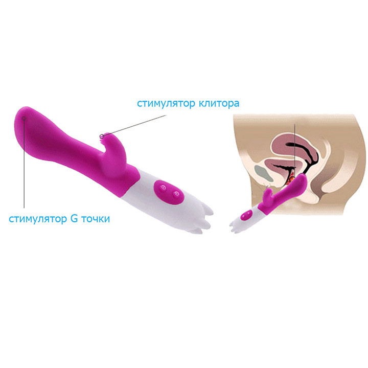 Вибратор клиторальный и точки G (7 режимов вибрации) - Розовый – Вибраторы Винница - изображение 3