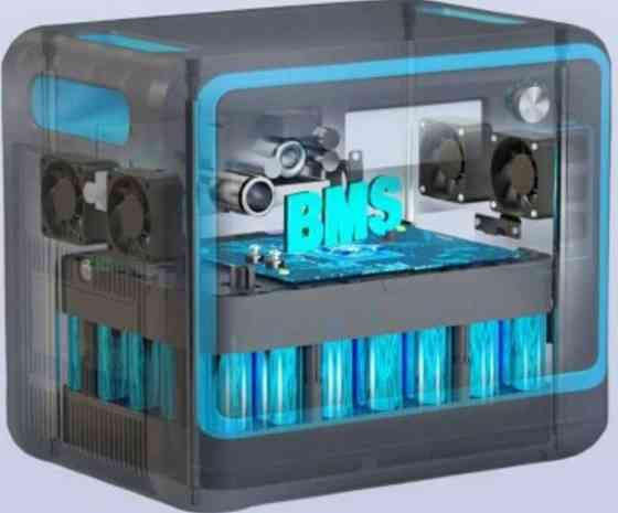 Мощная Зарядна станція Ecoplay SYD-N052 2400w/2048wh Київ