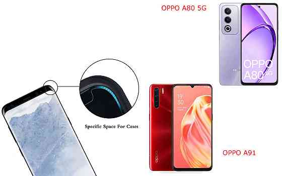 Захисне скло HyperGlass Pro для OPPO A80 5G, OPPO A91 – максимальна чутливість та захист Київ
