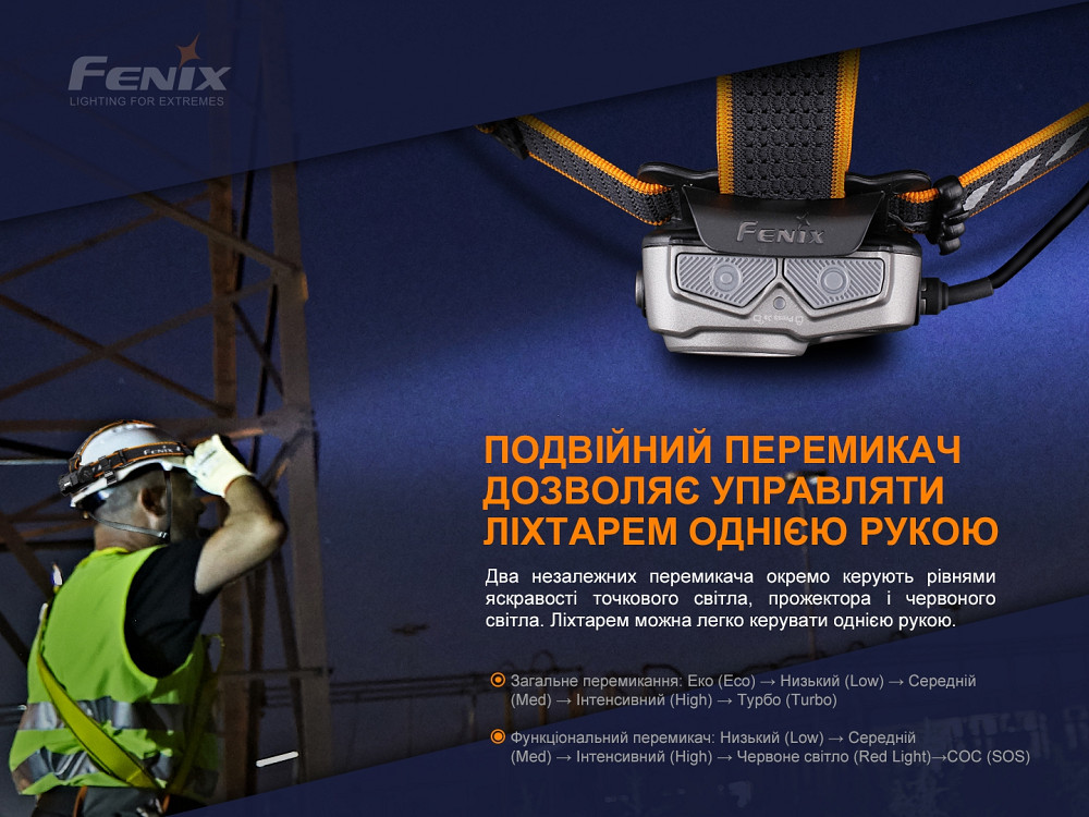 Ліхтар налобний Fenix HP25R V2.0 Киев - изображение 8
