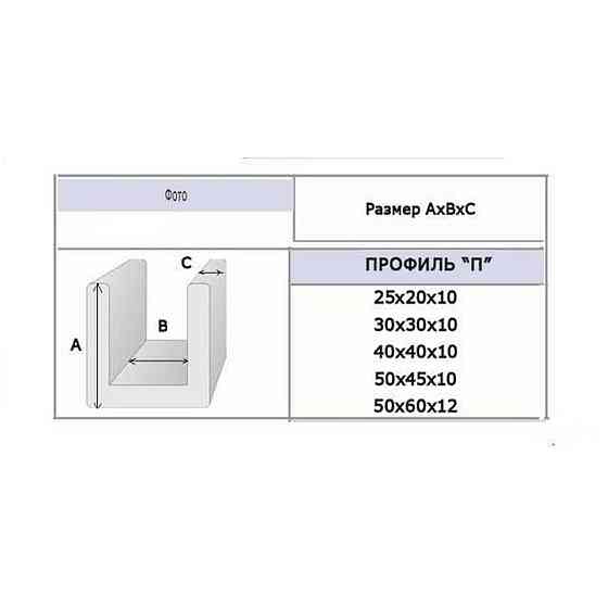 Профиль П 50х50х10 (000014564) Киев