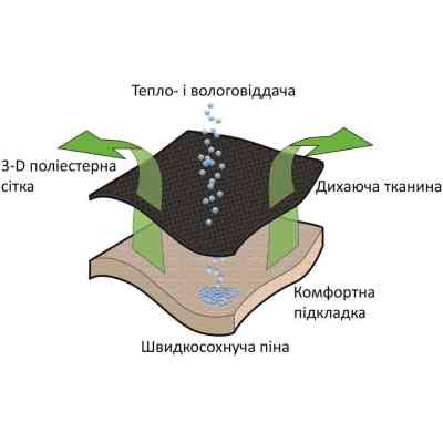 Крісло складане Outwell Grand Canyon XL (410127) (931744) Вінниця