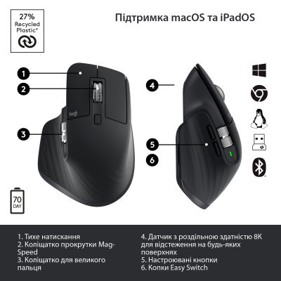 Мишка Logitech MX Master 3S Performance Wireless Mouse Bluetooth Graphite (910-006559) Вінниця - фото 8
