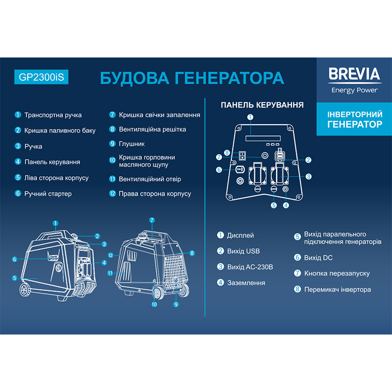 Генератор Brevia инверторный бензиновый 2,0кВт (ном 1,8кВт) Львов - изображение 3