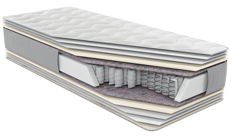 Ортопедический Матрас  Notte Магнум пружинный TM Come-For Харьков - изображение 1