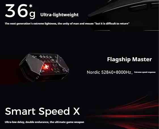 Беспроводная игровая мышь Vxe mad r pixart paw 3395 8k герц. Харьков