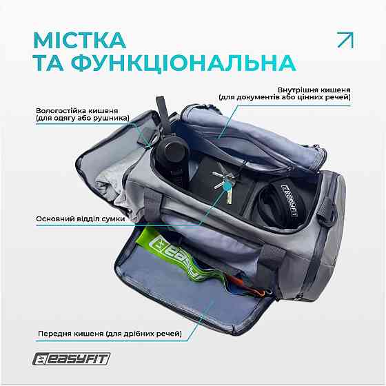 Спортивна сумка-рюкзак EasyFit BackBag 28 л Коломия