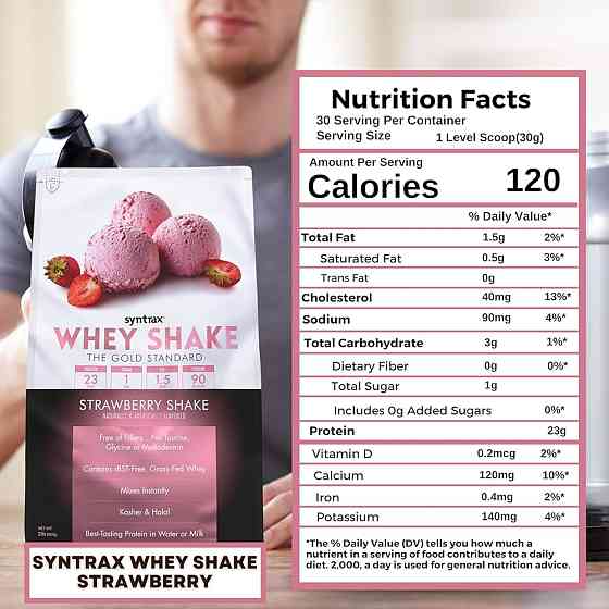 Протеин Syntrax Whey Shake 908 g (Strawberry Shake) Луцк