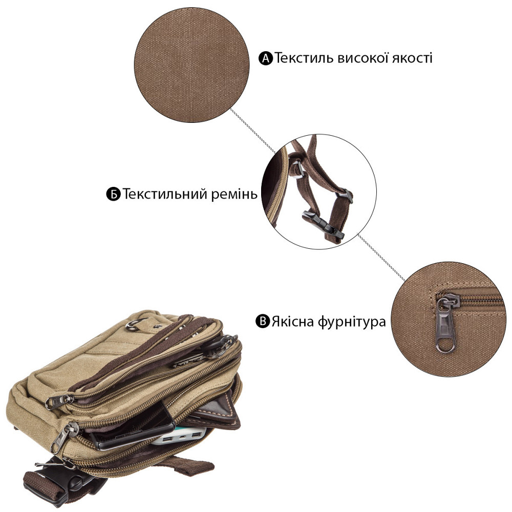 Бананка текстильная на пояс Хаки (Vintage) Киев - изображение 1