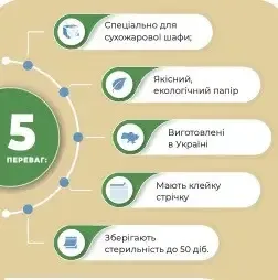 Крафт пакети Microstop 100×200 мм з індикатором 4 класу ECO, 100 шт Київ