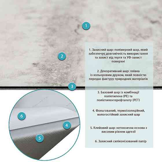 СВП-115 Самоклеюча вінілова плитка 457х457х1,5мм МАТ SW-00003255 Київ