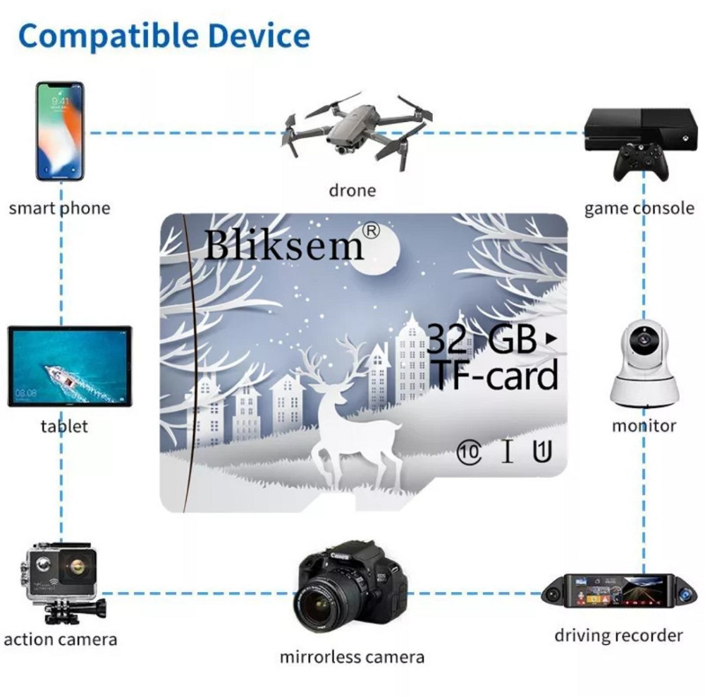 Moric MicroSD 32GB Smart Card Standart Class 10 UHS-I TF флешка карта Киев - изображение 1