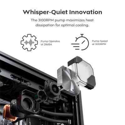 Система рідинного охолодження MONTECH HYPER FLOW SILENT 240 (W) Вінниця