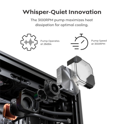 Система рідинного охолодження MONTECH HYPER FLOW SILENT 240 (W) Вінниця - фото 3