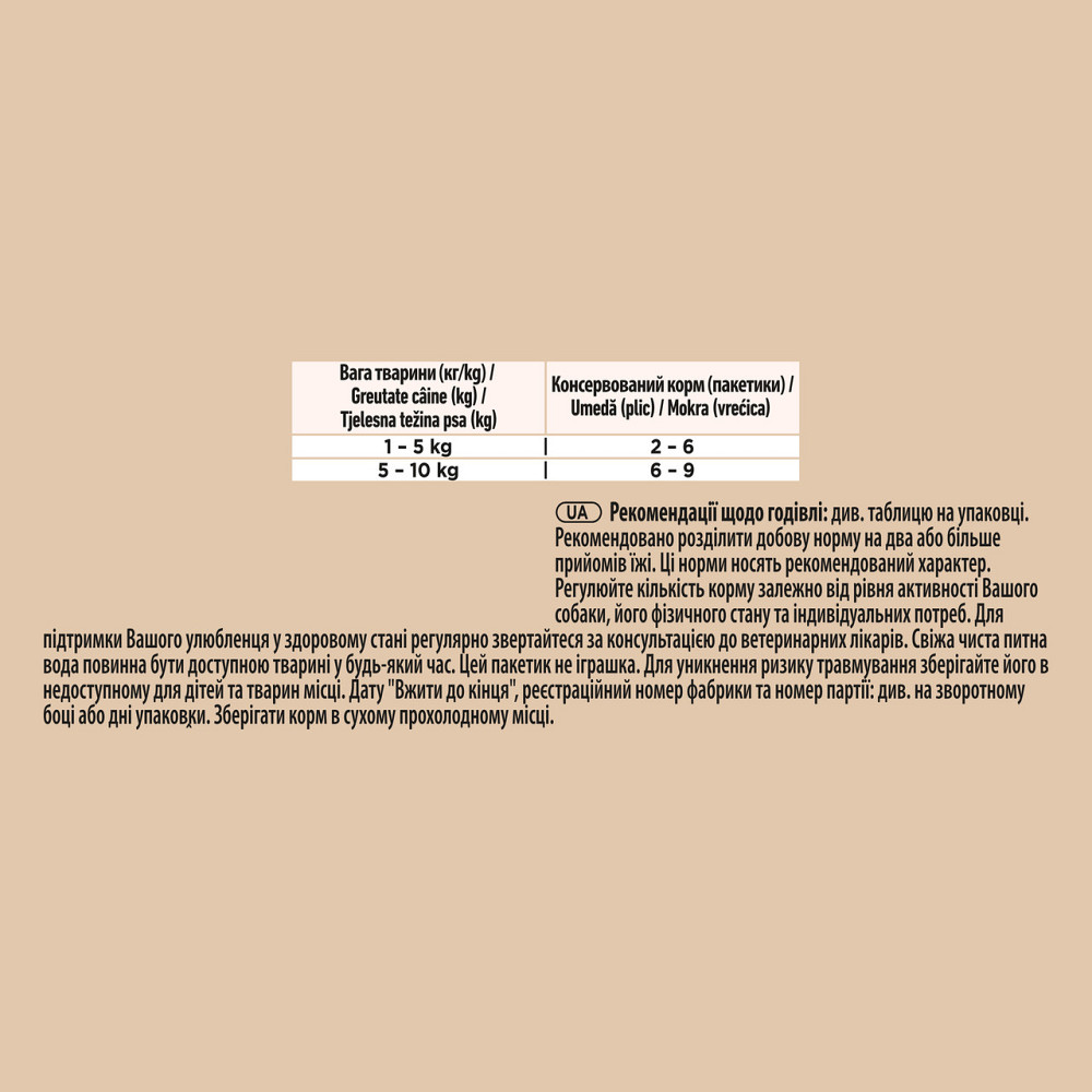 Влажный корм PURINA ONE Mini/Small для взрослых собак мелких пород, кусочки в соусе, с курицей, морковью и зеленой фасолью, 85 г Киев - изображение 6