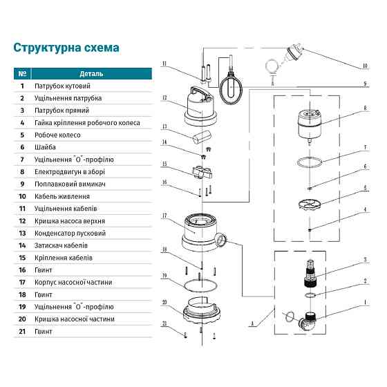 Aquatica Насос дренажный садовый 0.45кВт Hmax 8м Qmax 150л/мин (част. до 5мм) AQUATICA (773123) Коломия