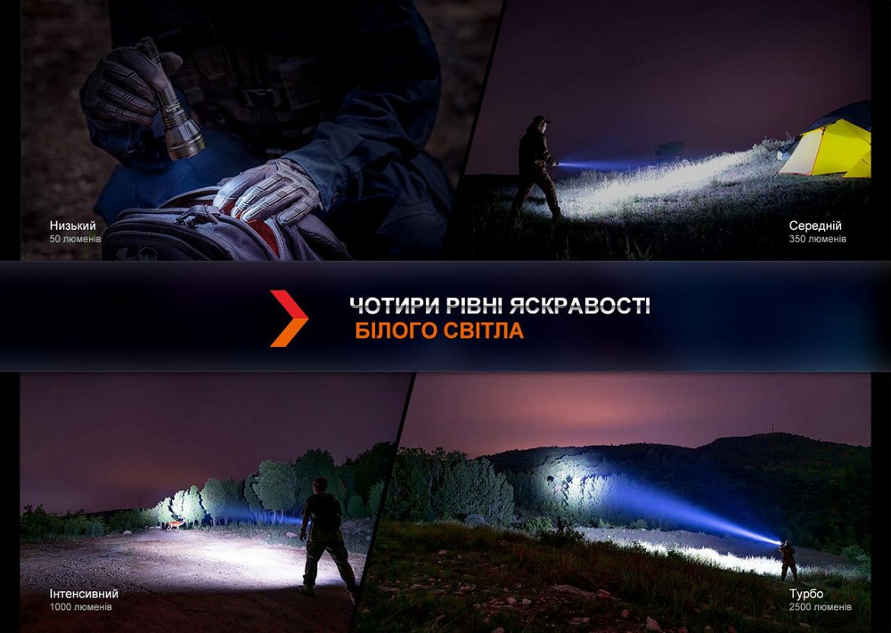 Ліхтар ручний Fenix HT32 Рівне - фото 7