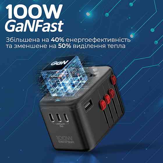 Зарядний пристрій Promate TripMate-GaN100 100 W Black ( Чорний ) Харьков