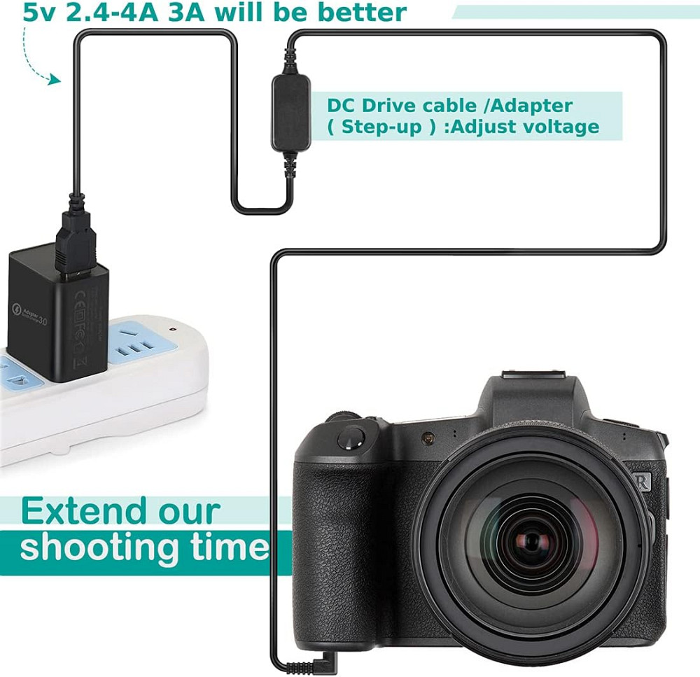 USB-кабель Raeisusp DC Drive Cable для Canon Луцьк - фото 2