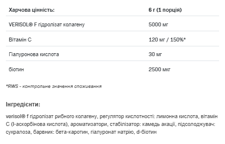 AllDeynn Collarose Fish - 300g Orange Луцк