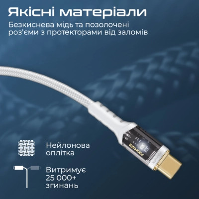 Дата кабель USB-C to USB-C lucidline-cc120.white Promate (lucidline-cc120.white) Винница - изображение 6