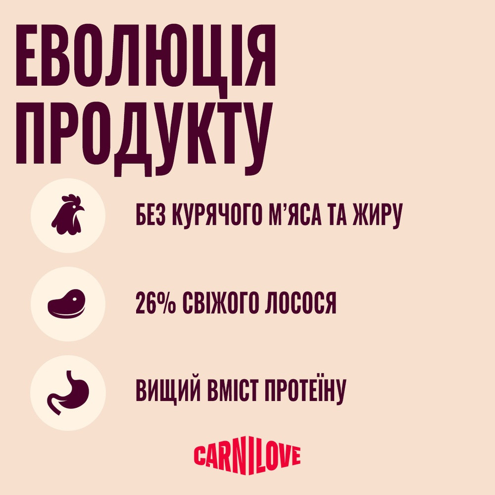Корм сухой Carnilove Active Salmon & Turkey для собак лосось и индейка 1,5 кг Киев - изображение 7