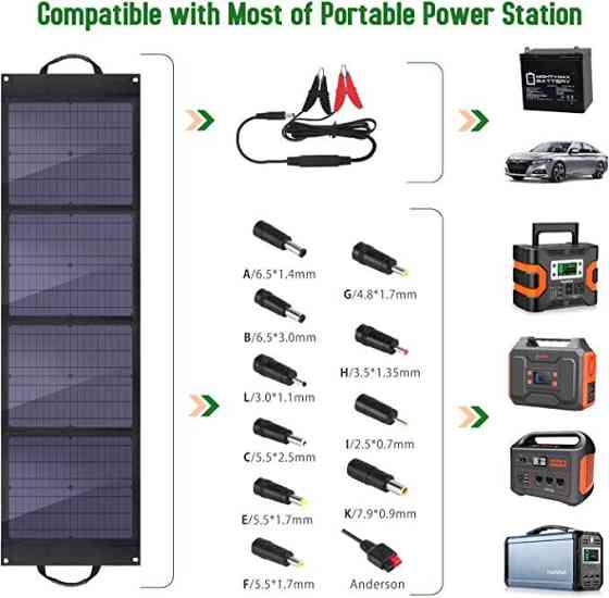 Складное солнечное зарядное устройство Solar panel BIGblue B406 80W Солнечная панель Винница