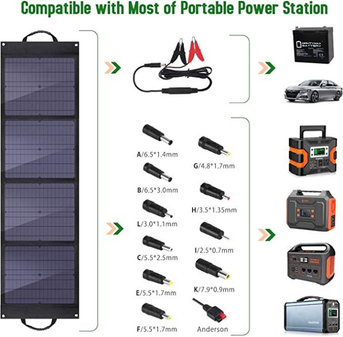 Складное солнечное зарядное устройство Solar panel BIGblue B406 80W Солнечная панель Винница - изображение 6