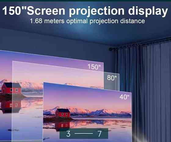 Проєктор MAGCUBIC HY350 PRO (Upgrated) 580ANSI/4K 1920*1080P Full HD Київ