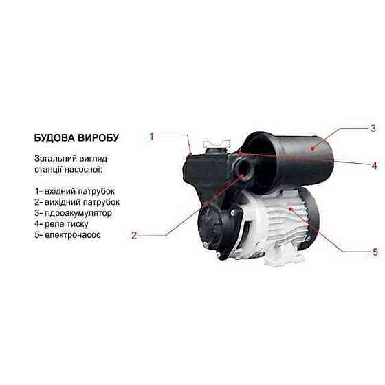 Насосна станція Optima OP-101 ″MINI MINI″ Тернопіль
