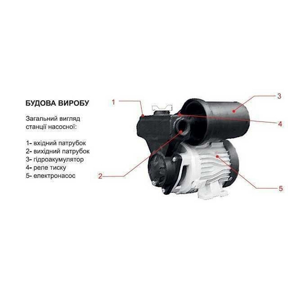 Насосна станція Optima OP-101 ″MINI MINI″ Тернопіль - фото 5