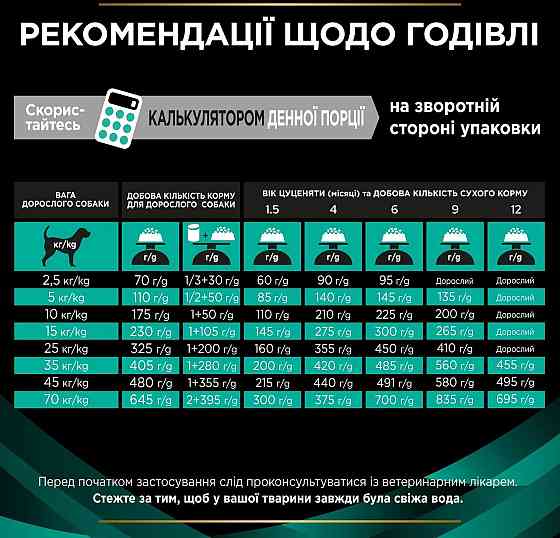 Сухий корм для собак Purina Pro Plan Veterinary Diets Gastrointestinal 12  кг Вінниця